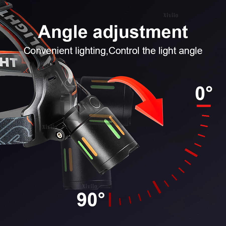 Lanterna de Cabeça Recarregáve - Headlamp Tactical Bright avaliação e preço