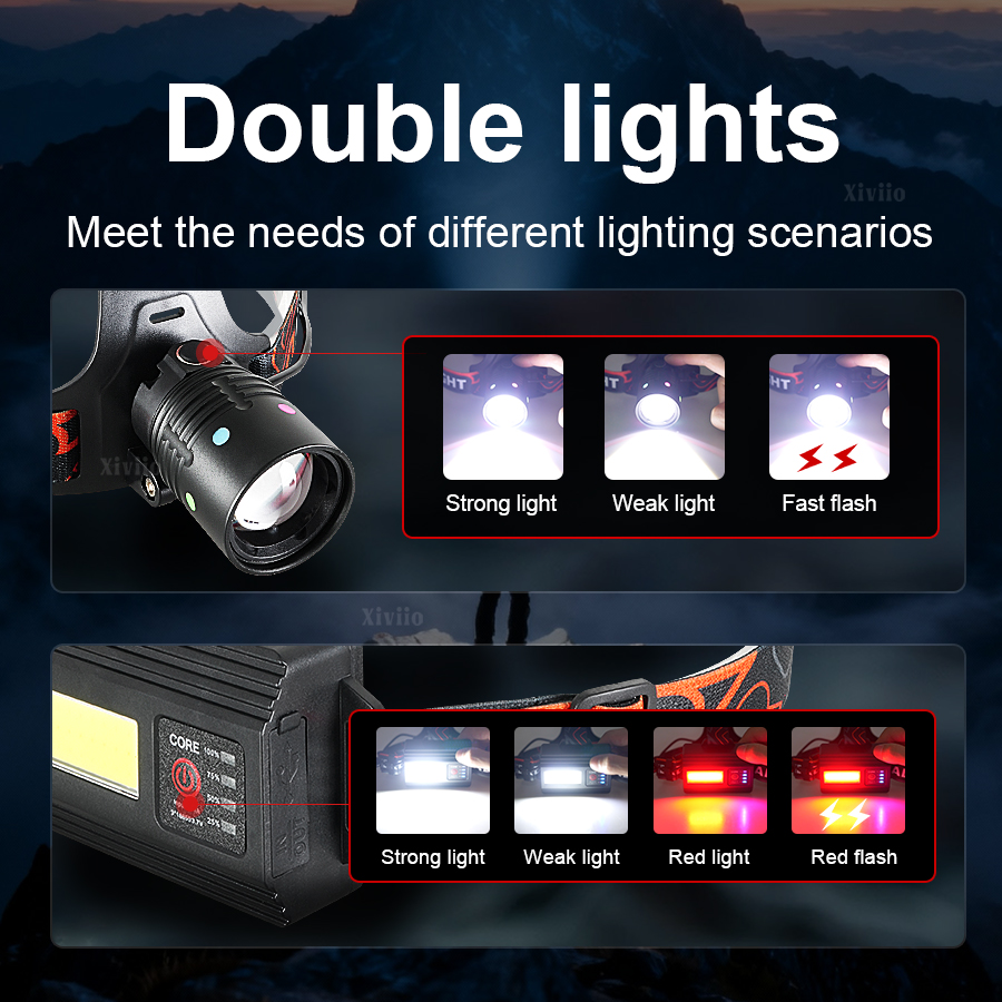 Lanterna de Cabeça LED Super B - Headlamp Tactical Bright avaliação e preço