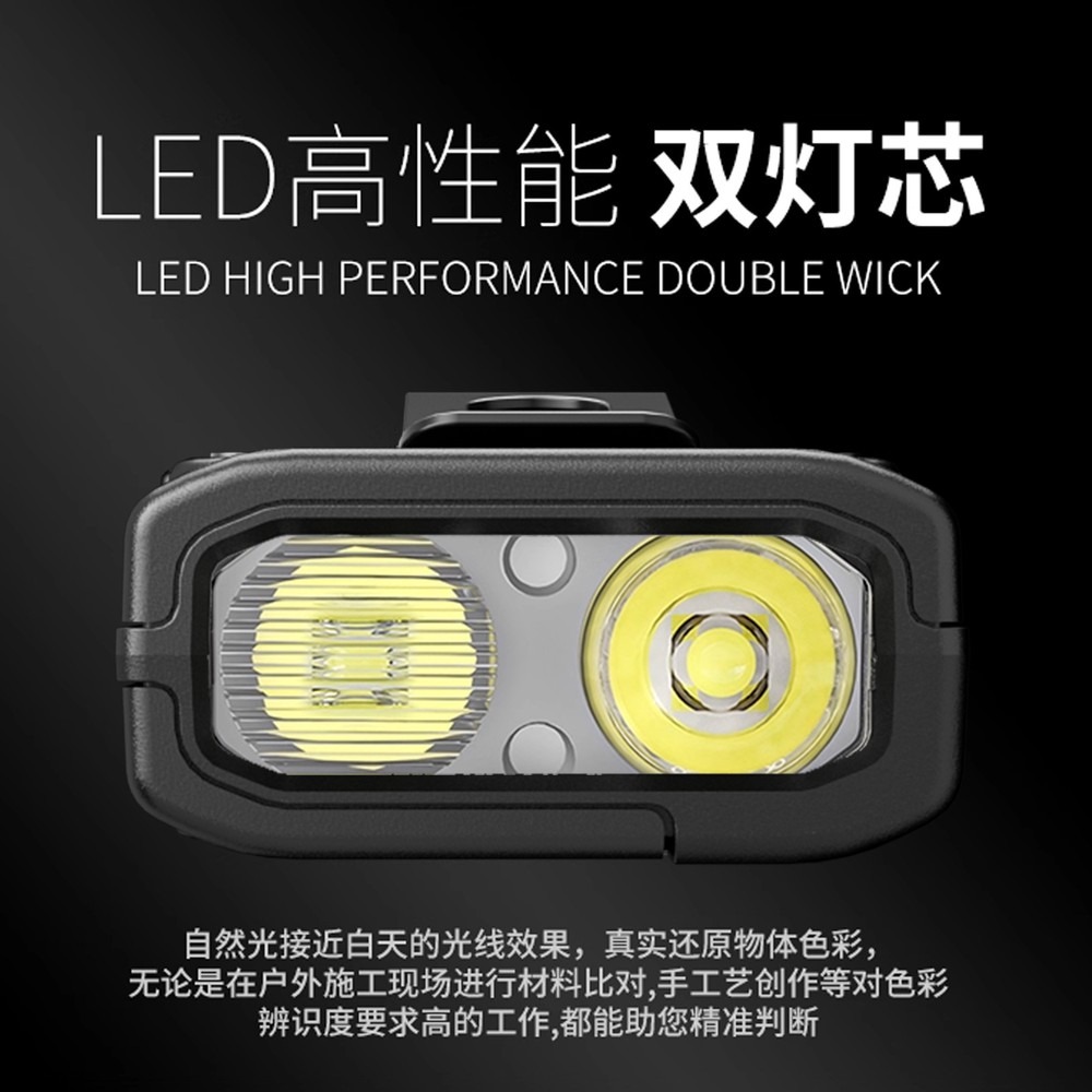Lanterna Tática LED Fina, 3 Mo - Headlamp Tactical Bright avaliação e preço